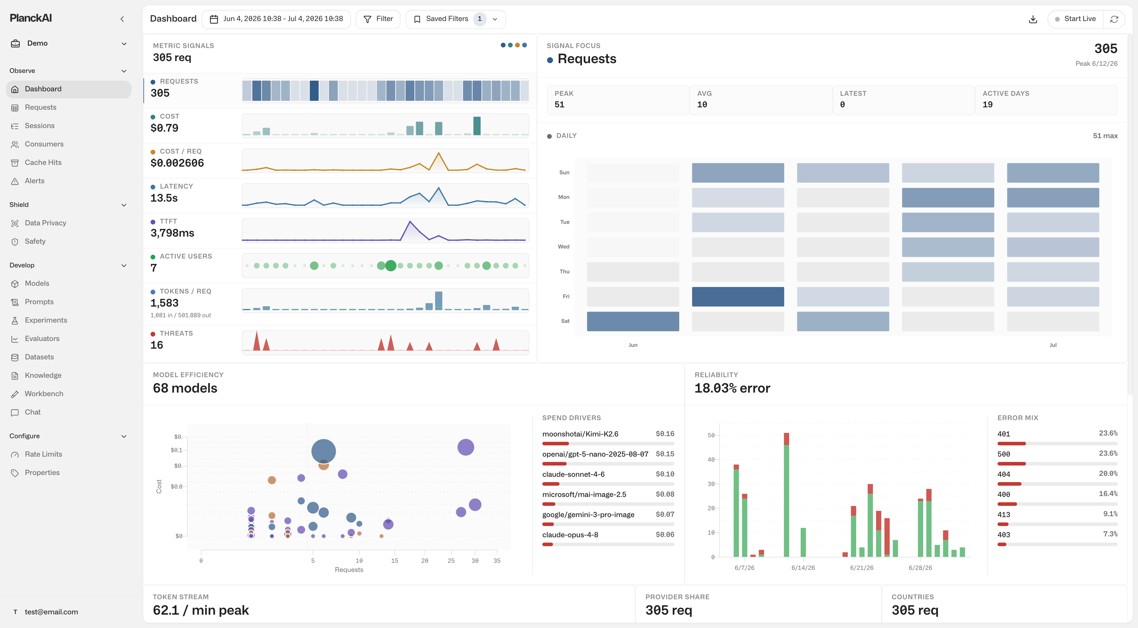 PlanckAi evidence capture dashboard